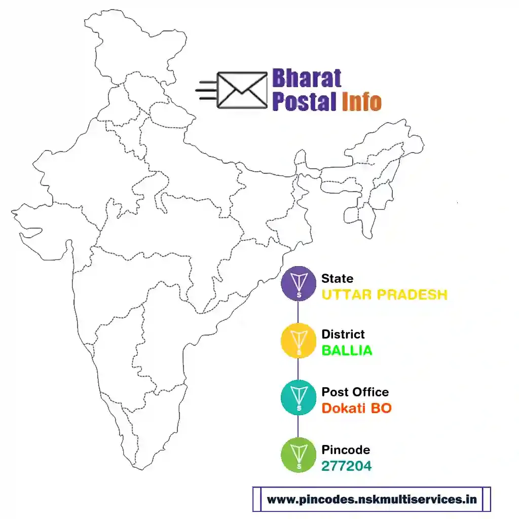 uttar pradesh-ballia-dokati bo-277204